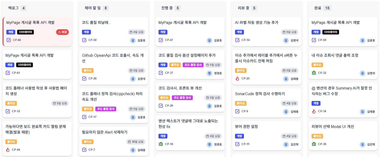 이슈 트래킹 테이블 - 작업, 버그, 핫픽스를 포함한 체계적인 이슈 관리